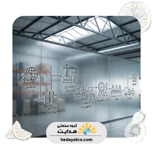 راه اندازی خط تولید میوه خشک