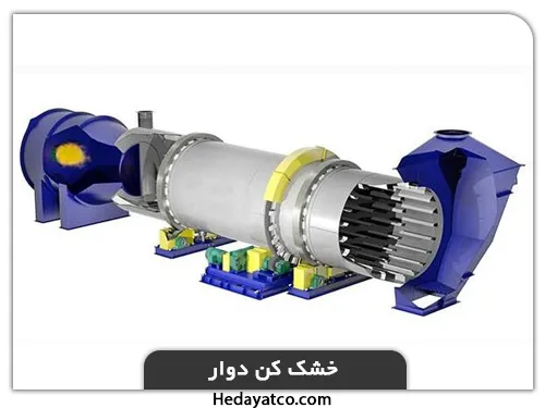دستگاه خشک کن صیفی جات(دوار)